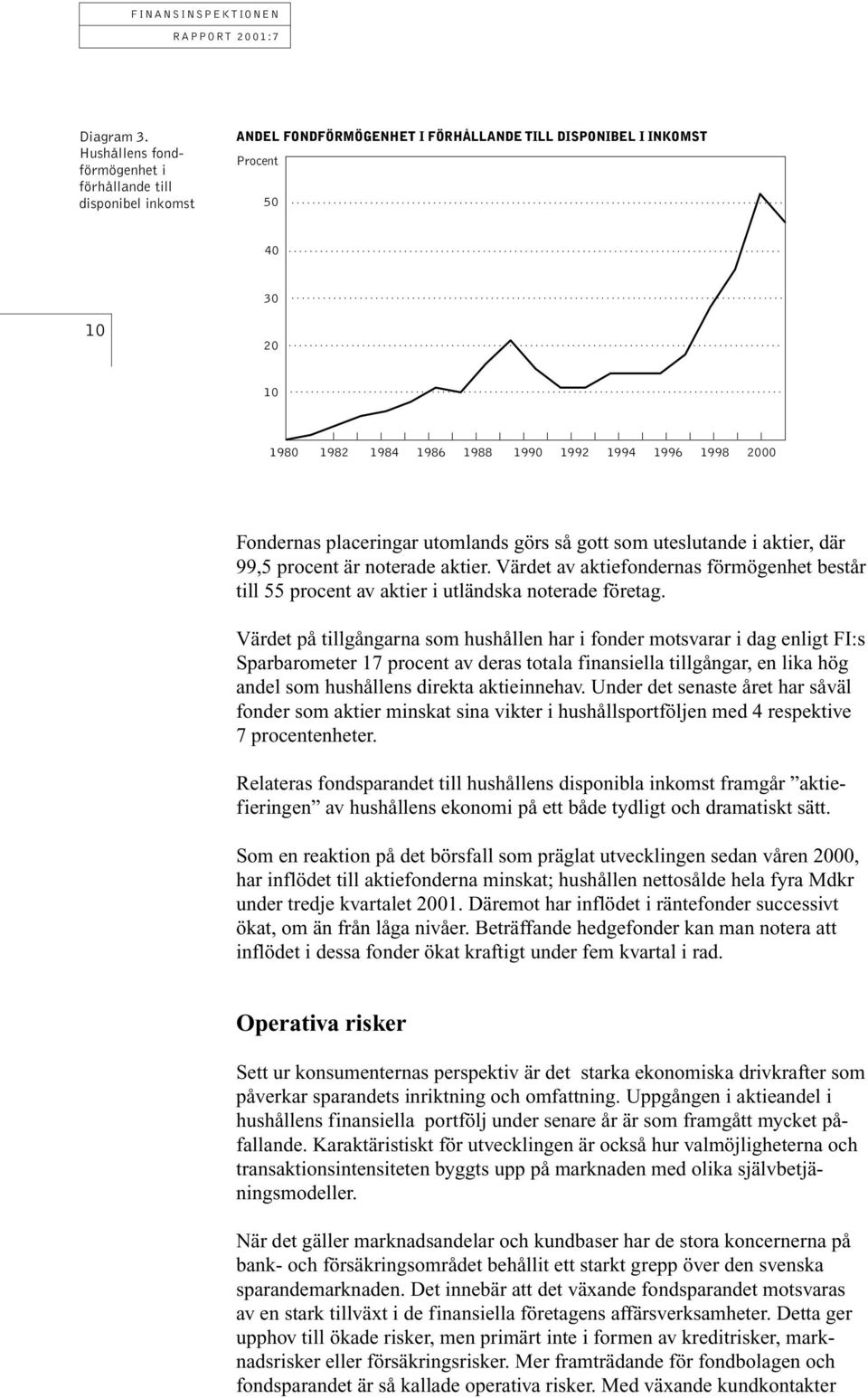1998 2000 Fondernas placeringar utomlands görs så gott som uteslutande i aktier, där 99,5 procent är noterade aktier.