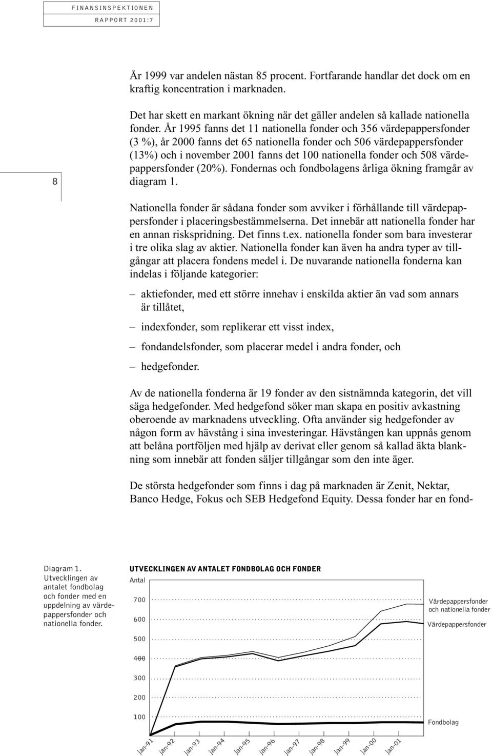 och 508 värdepappersfonder (20%). Fondernas och fondbolagens årliga ökning framgår av diagram 1.