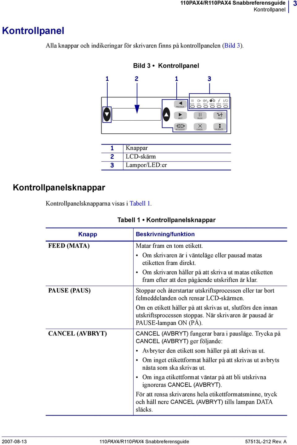 Tabell 1 Kontrollpanelsknappar Knapp FEED (MATA) PAUSE (PAUS) CANCEL (AVBRYT) Beskrivning/funktion Matar fram en tom etikett. Om skrivaren är i vänteläge eller pausad matas etiketten fram direkt.
