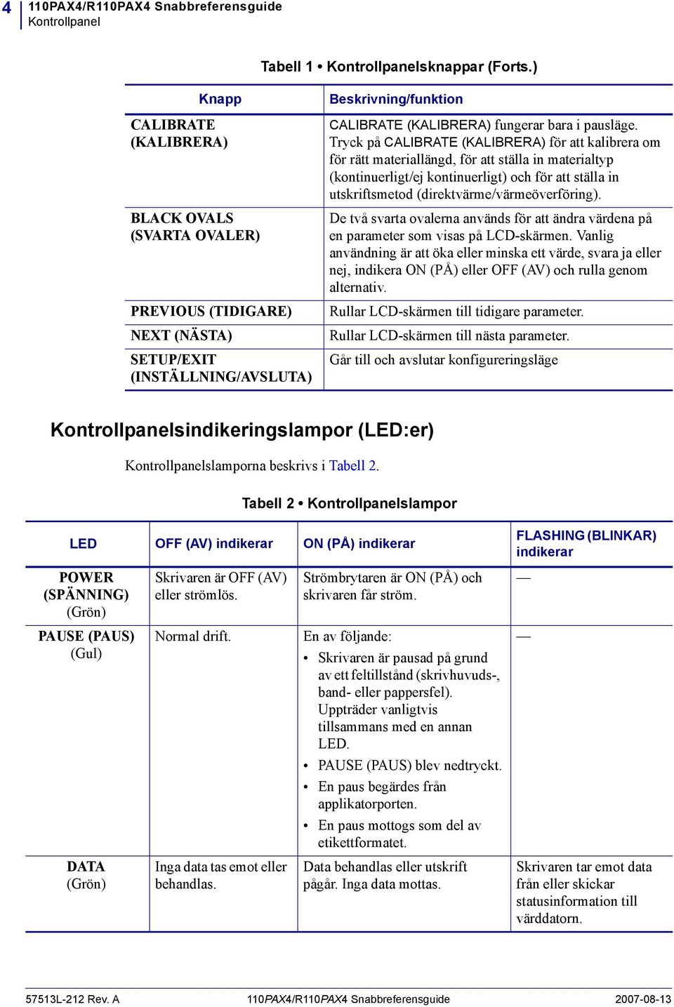 Tryck på CALIBRATE (KALIBRERA) för att kalibrera om för rätt materiallängd, för att ställa in materialtyp (kontinuerligt/ej kontinuerligt) och för att ställa in utskriftsmetod