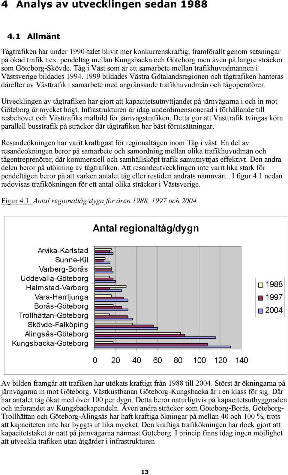 1999 bildades Västra Götalandsregionen och tågtrafiken hanteras därefter av Västtrafik i samarbete med angränsande trafikhuvudmän och tågoperatörer.