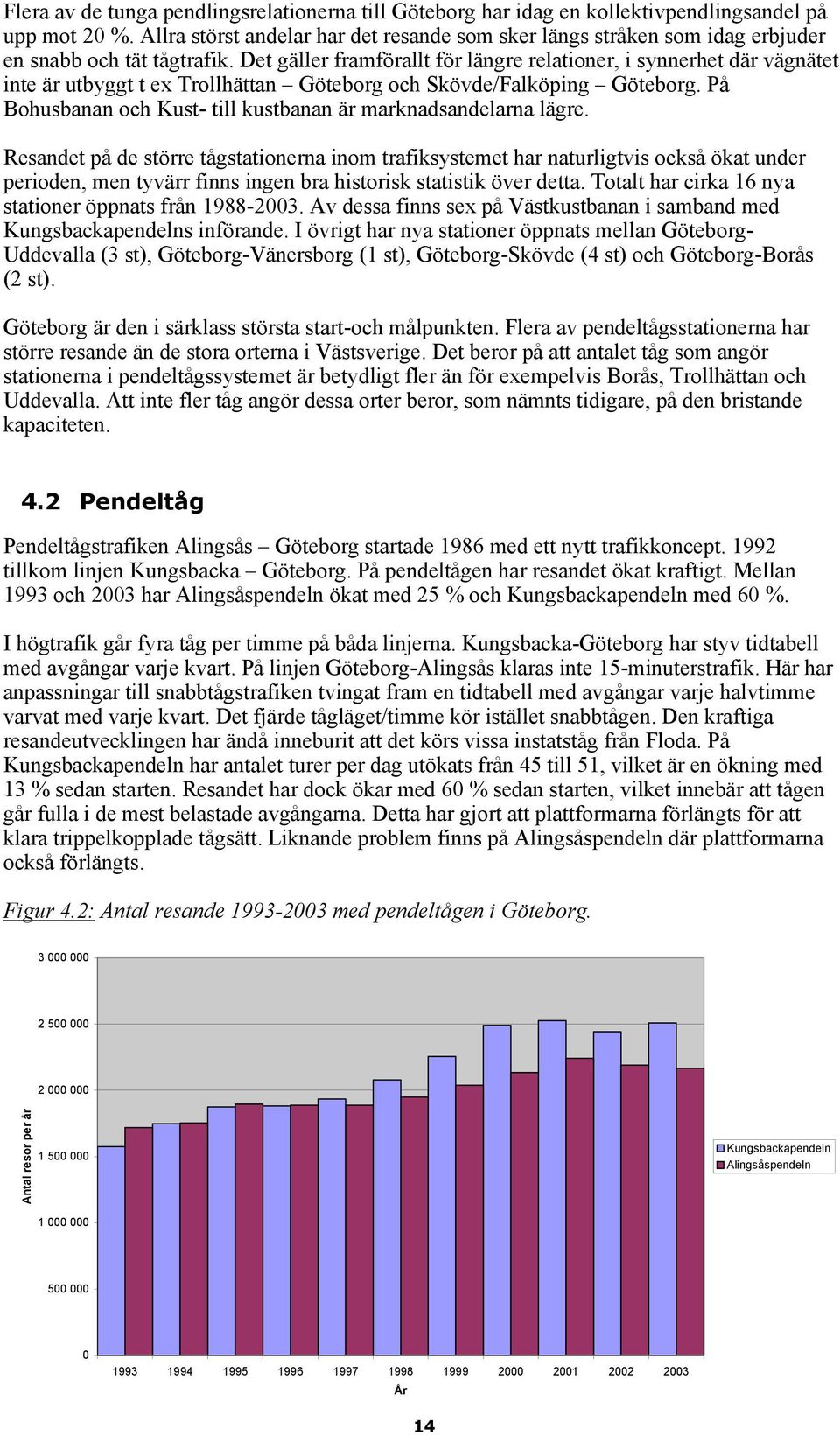 Det gäller framförallt för längre relationer, i synnerhet där vägnätet inte är utbyggt t ex Trollhättan och Skövde/Falköping. På Bohusbanan och Kust- till kustbanan är marknadsandelarna lägre.