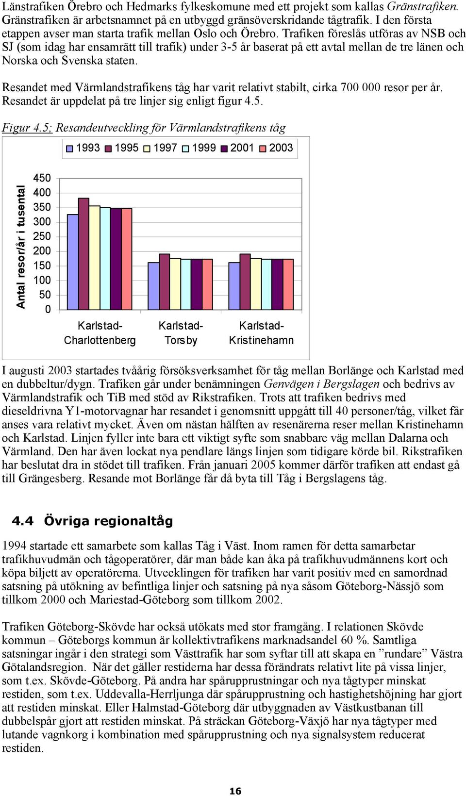 Trafiken föreslås utföras av NSB och SJ (som idag har ensamrätt till trafik) under 3-5 år baserat på ett avtal mellan de tre länen och Norska och Svenska staten.