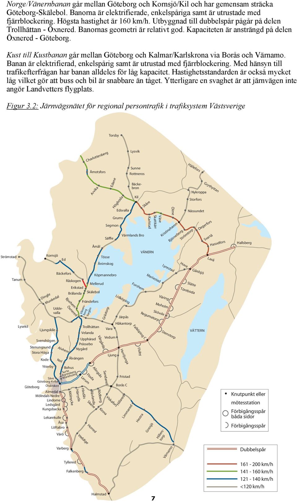Kust till Kustbanan går mellan och Kalmar/Karlskrona via Borås och Värnamo. Banan är elektrifierad, enkelspårig samt är utrustad med fjärrblockering.