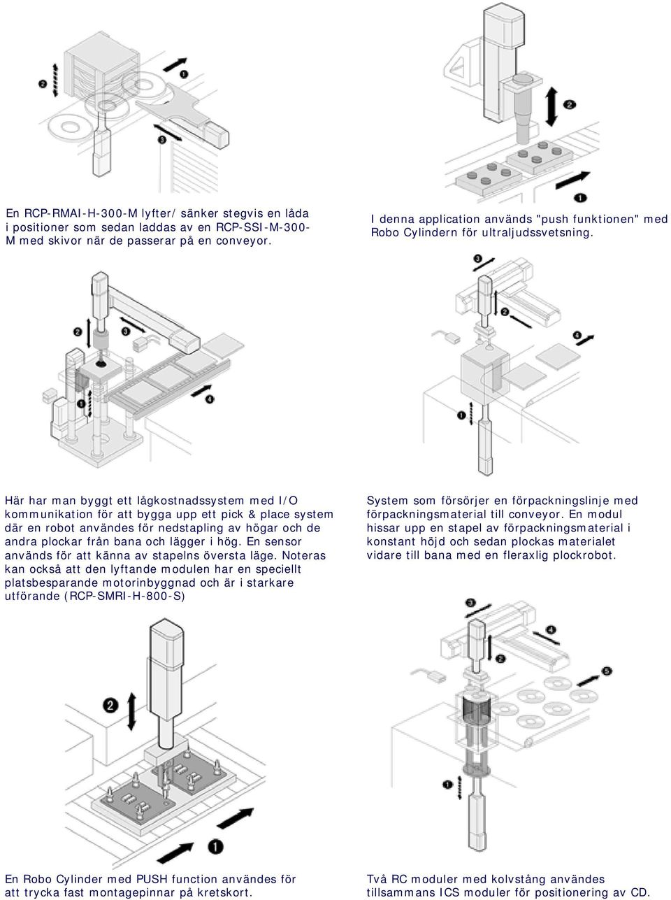 Här har man byggt ett lågkostnadssystem med I/O kommunikation för att bygga upp ett pick & place system där en robot användes för nedstapling av högar och de andra plockar från bana och lägger i hög.