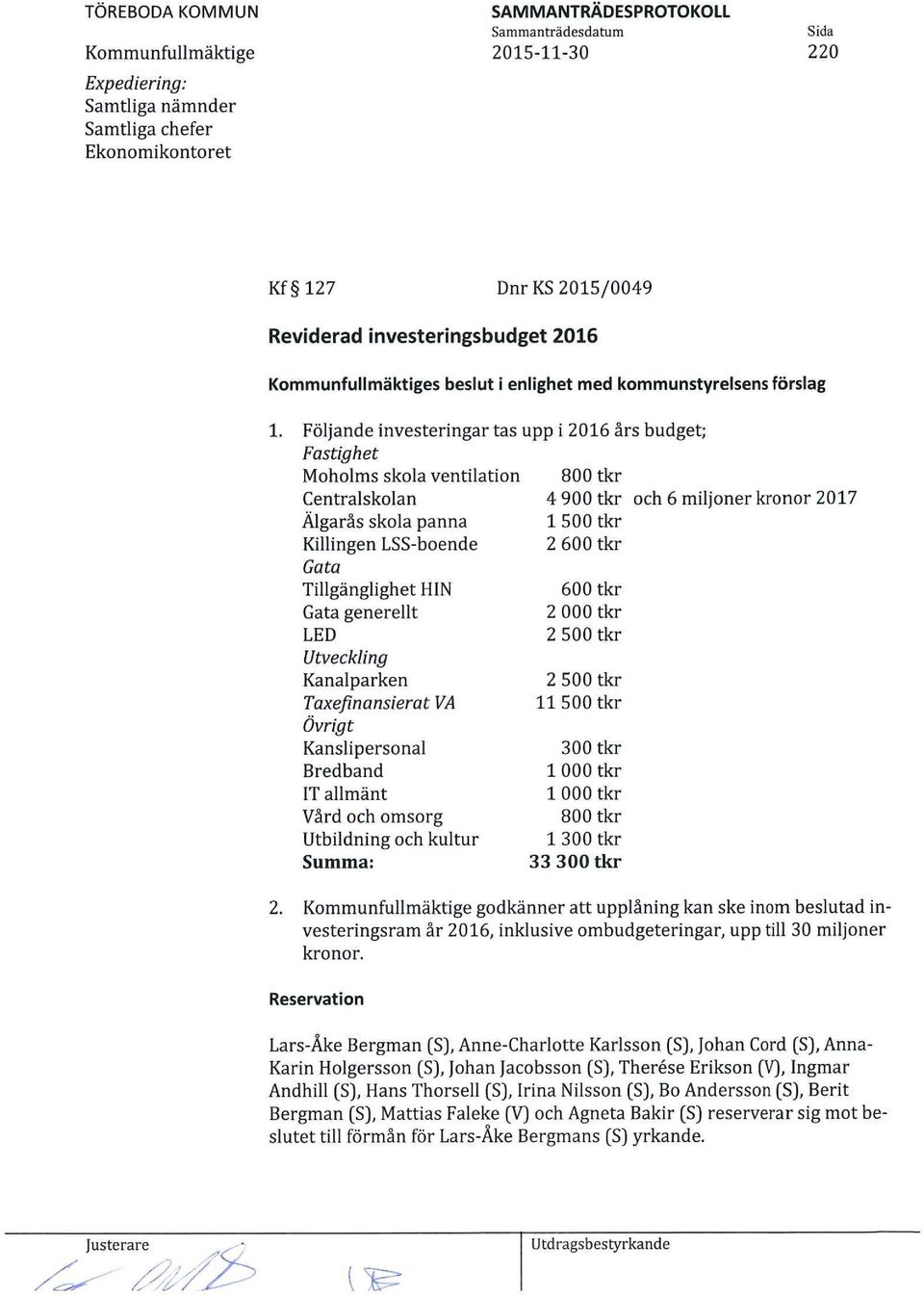 Utveckling Kanalparken Taefinansierat VA Övrigt Kanslipersonal Bredband IT allmänt Vård och omsorg Utbildning och kultur Summa: 4 900 tkr och 6 miljoner kronor 2017 1500 tkr 2 600 tkr 600 tkr 2 000