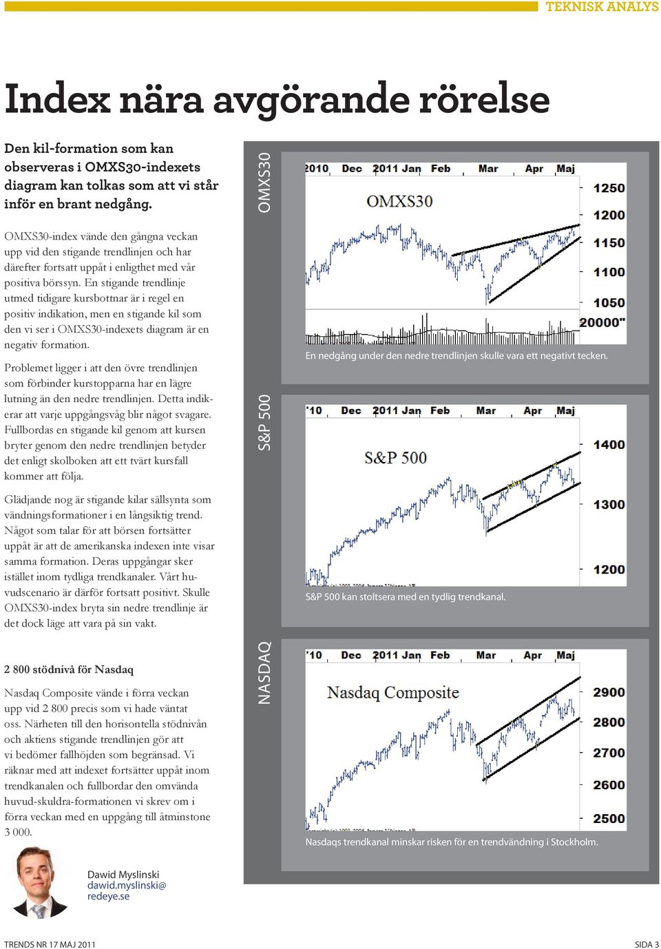 En stigande trendlinje utmed tidigare kursbottnar är i regel en positiv indikation, men en stigande kil som den vi ser i OMXS30-indexets diagram är en negativ formation.