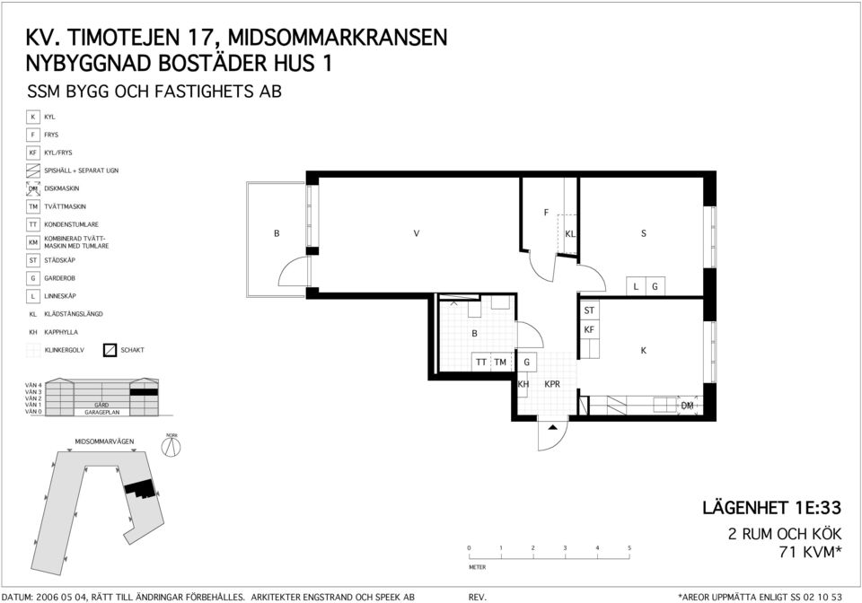 ÄDÅNÄND H APPHYA INERO CHAT ÅRD ARAEPAN H PR MIDOMMARÄEN ÄENHET 1E:33 2 RM OCH Ö 71