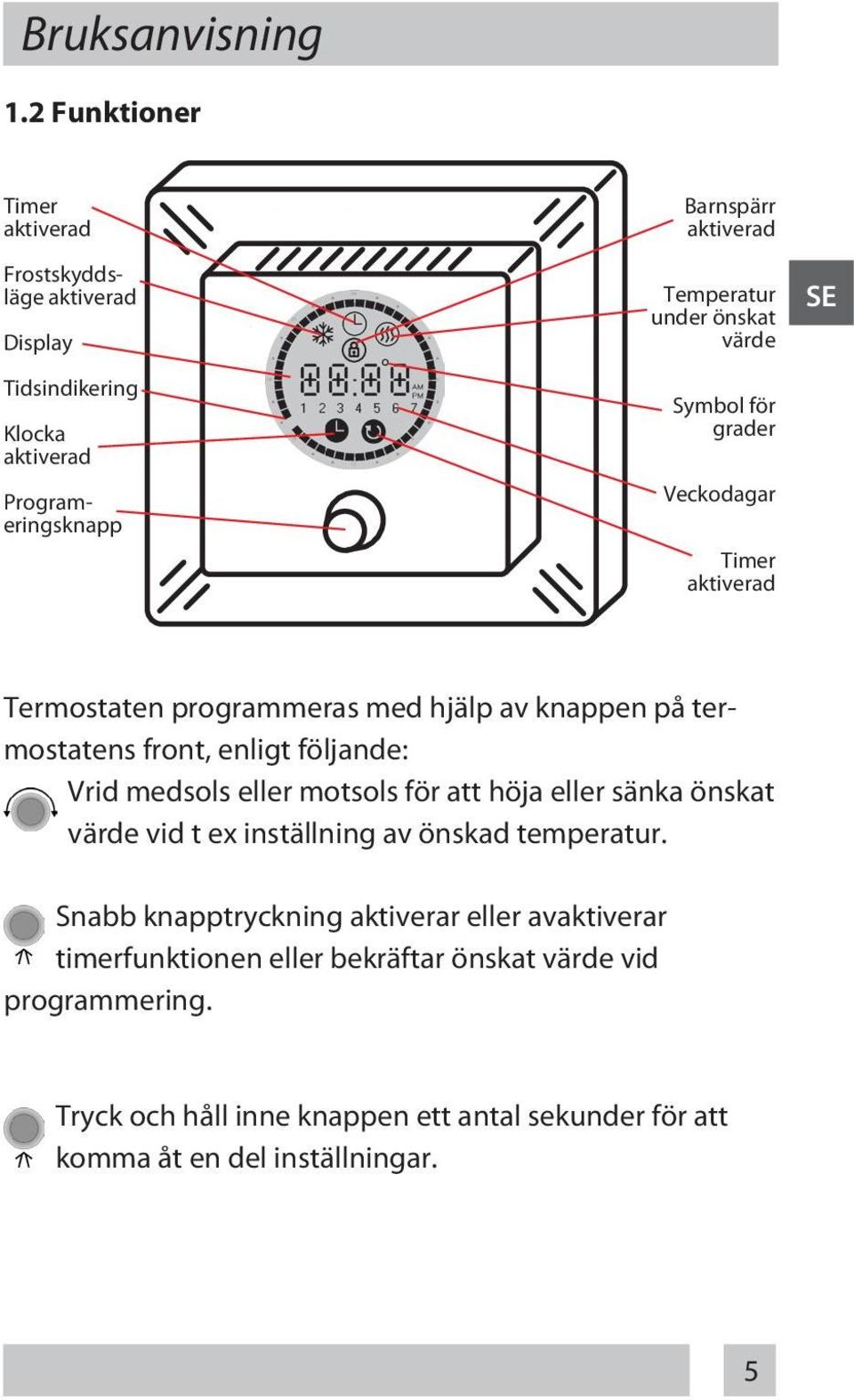 önskat värde Symbol för grader Veckodagar Timer aktiverad SE Termostaten programmeras med hjälp av knappen på termostatens front, enligt följande: Vrid