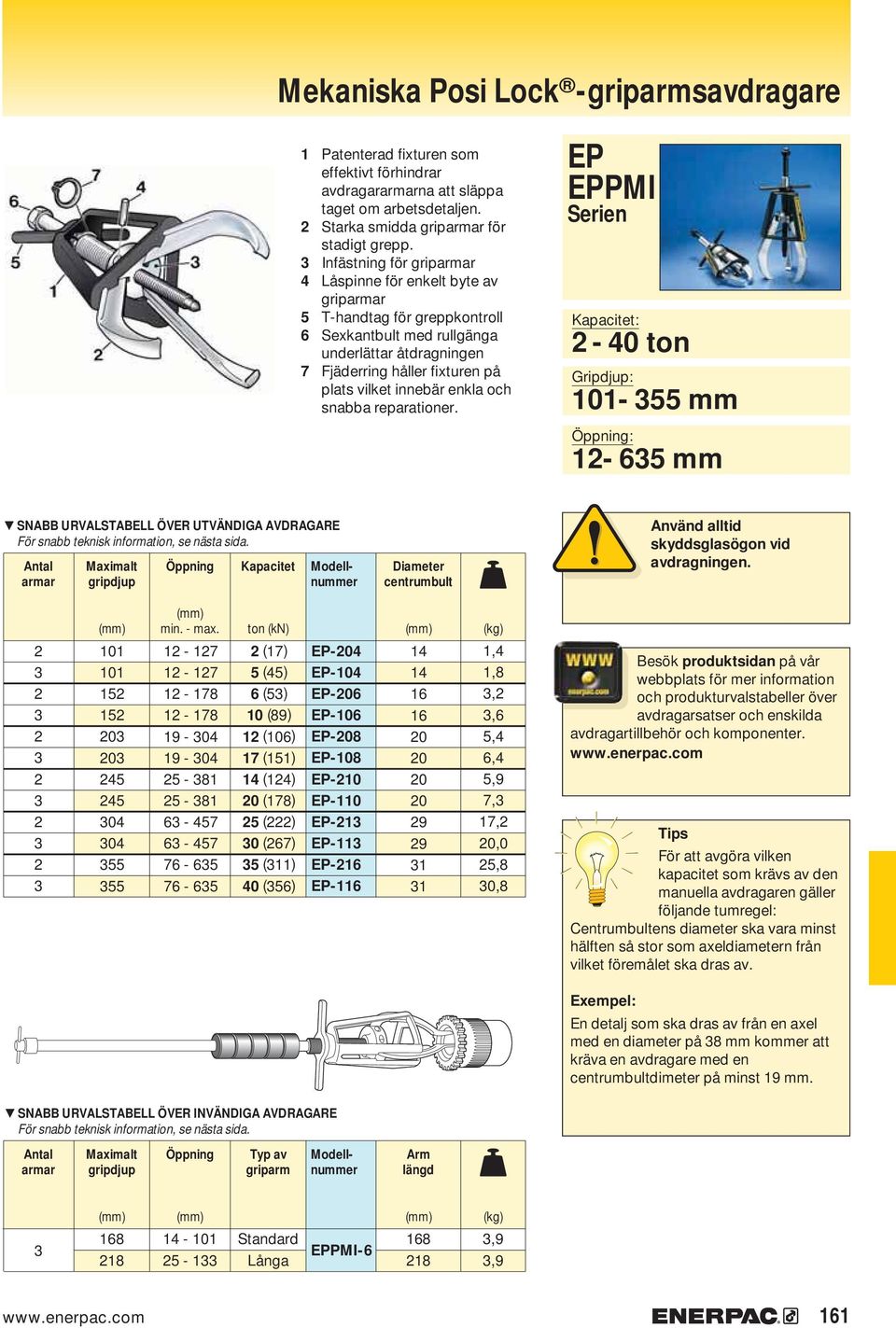 enkla och snabba reparationer. EP EPPMI Serien Kapacitet: 2-40 Gripdjup: 101-55 mm Öppning: 12-65 mm SN URVLSTELL ÖVER UTVÄNIG VRGRE ör snabb teknisk information, se nästa sida.