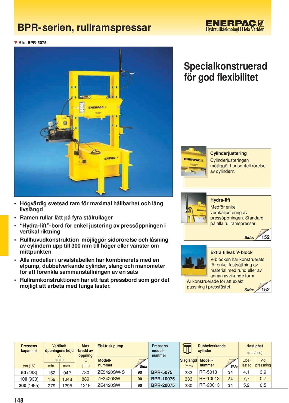 möjliggör sidorörelse och låsning av cylindern upp till 00 mm till höger eller vänster om mittpunkten lla modeller i urvalstabellen har kombinerats med en elpump, dubbelverkande cylinder, slang och