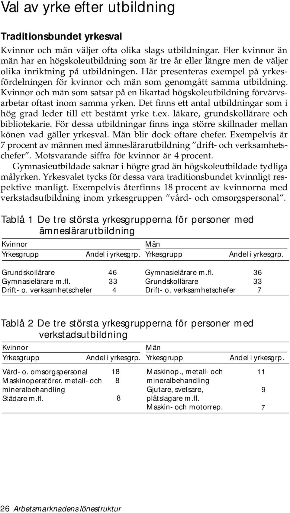 Här presenteras exempel på yrkesfördelningen för kvinnor och män som genomgått samma utbildning. och män som satsar på en likartad högskoleutbildning förvärvsarbetar oftast inom samma yrken.