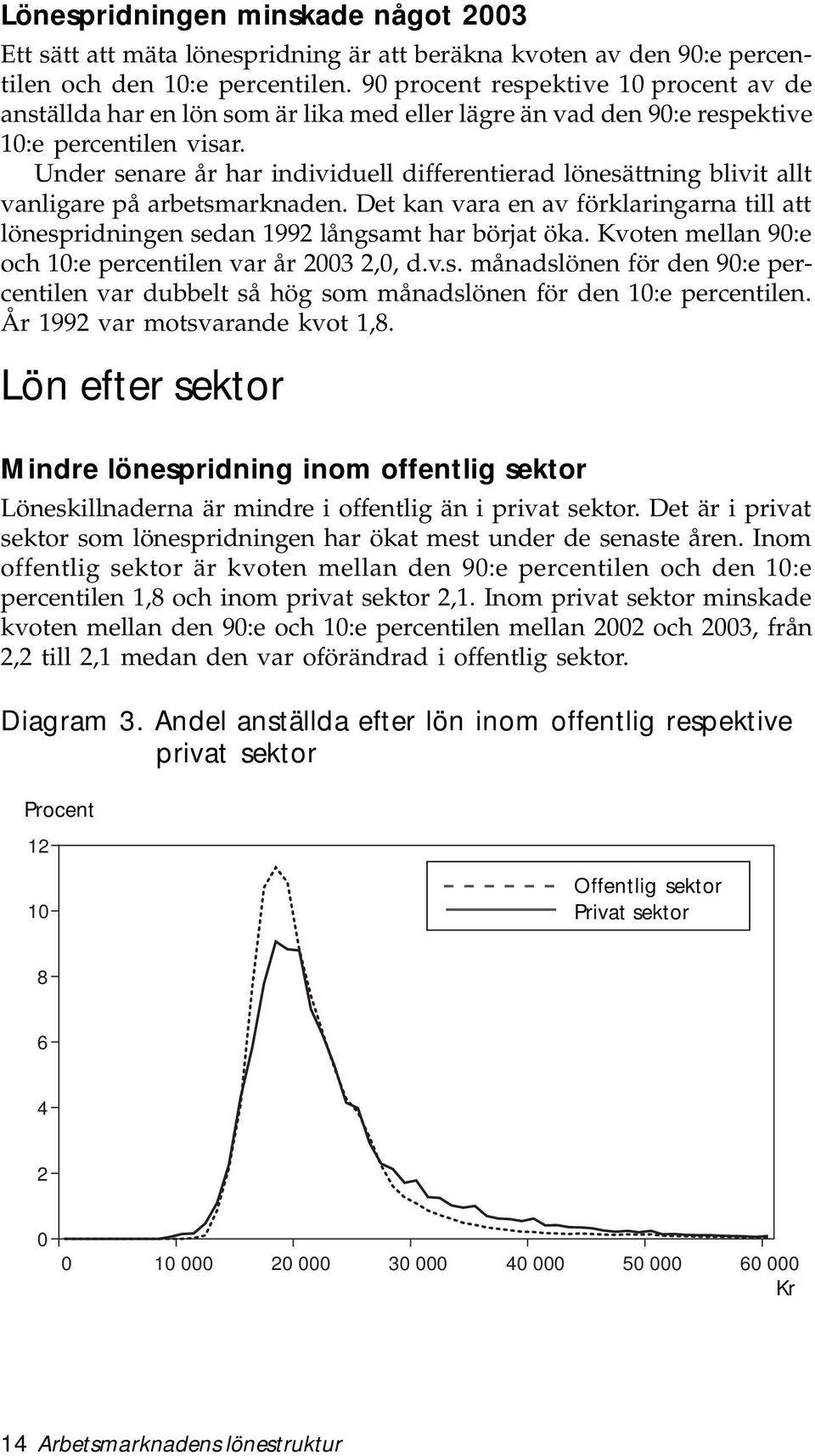 Under senare år har individuell differentierad lönesättning blivit allt vanligare på arbetsmarknaden. Det kan vara en av förklaringarna till att lönespridningen sedan 1992 långsamt har börjat öka.