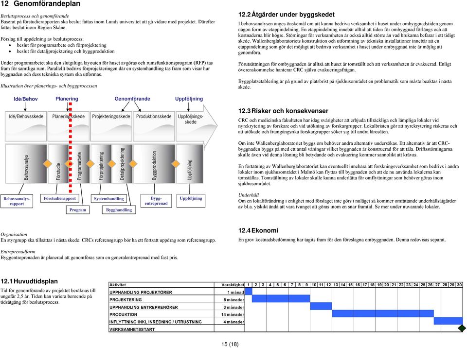 avgöras och rumsfunktionsprogram (RFP) tas fram för samtliga rum. Parallellt bedrivs förprojekteringen där en systemhandling tas fram som visar hur byggnaden och dess tekniska system ska utformas.