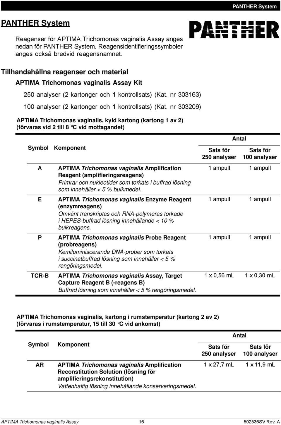 nr 303209) APTIMA Trichomonas vaginalis, kyld kartong (kartong 1 av 2) (förvaras vid 2 till 8 C vid mottagandet) Symbol A E P TCR-B Komponent APTIMA Trichomonas vaginalis Amplification Reagent