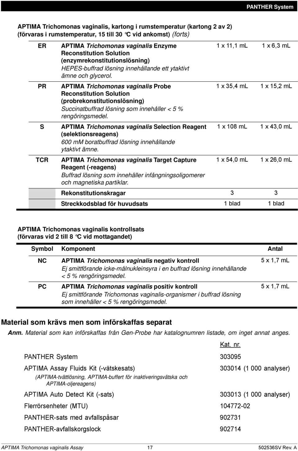 APTIMA Trichomonas vaginalis Probe Reconstitution Solution (probrekonstitutionslösning) Succinatbuffrad lösning som innehåller < 5 % rengöringsmedel.