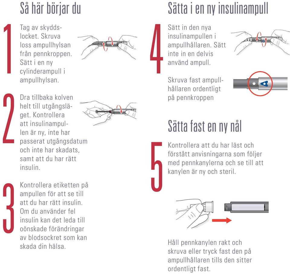 Om du använder fel insulin kan det leda till oönskade förändringar av blodsockret som kan skada din hälsa. 1 0 Sätta i en ny insulinampull Sätt in den nya insulinampullen i ampullhållaren.