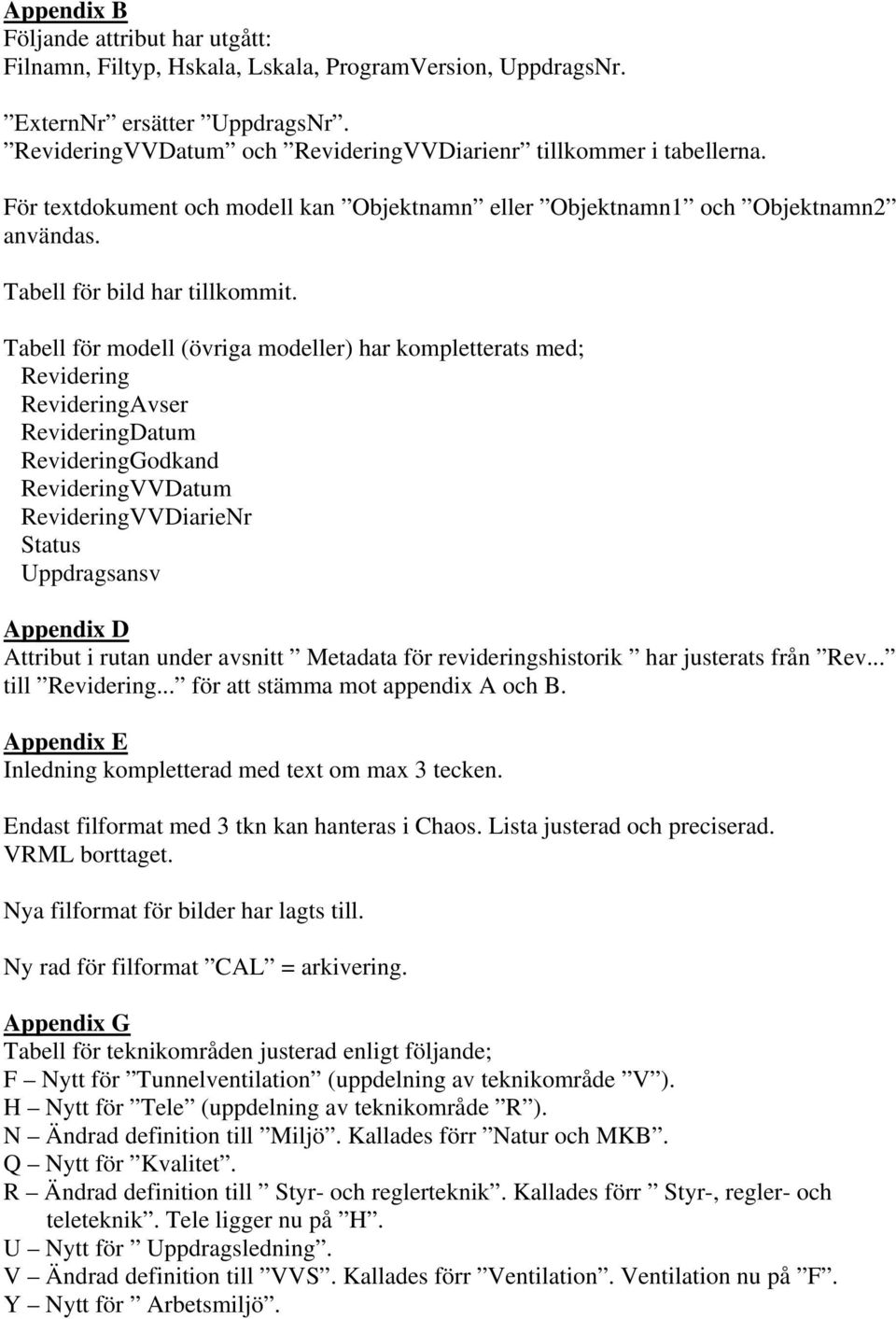 Tabell för modell (övriga modeller) har kompletterats med; Revidering RevideringAvser RevideringDatum RevideringGodkand RevideringVVDatum RevideringVVDiarieNr Status Uppdragsansv Appendix D Attribut