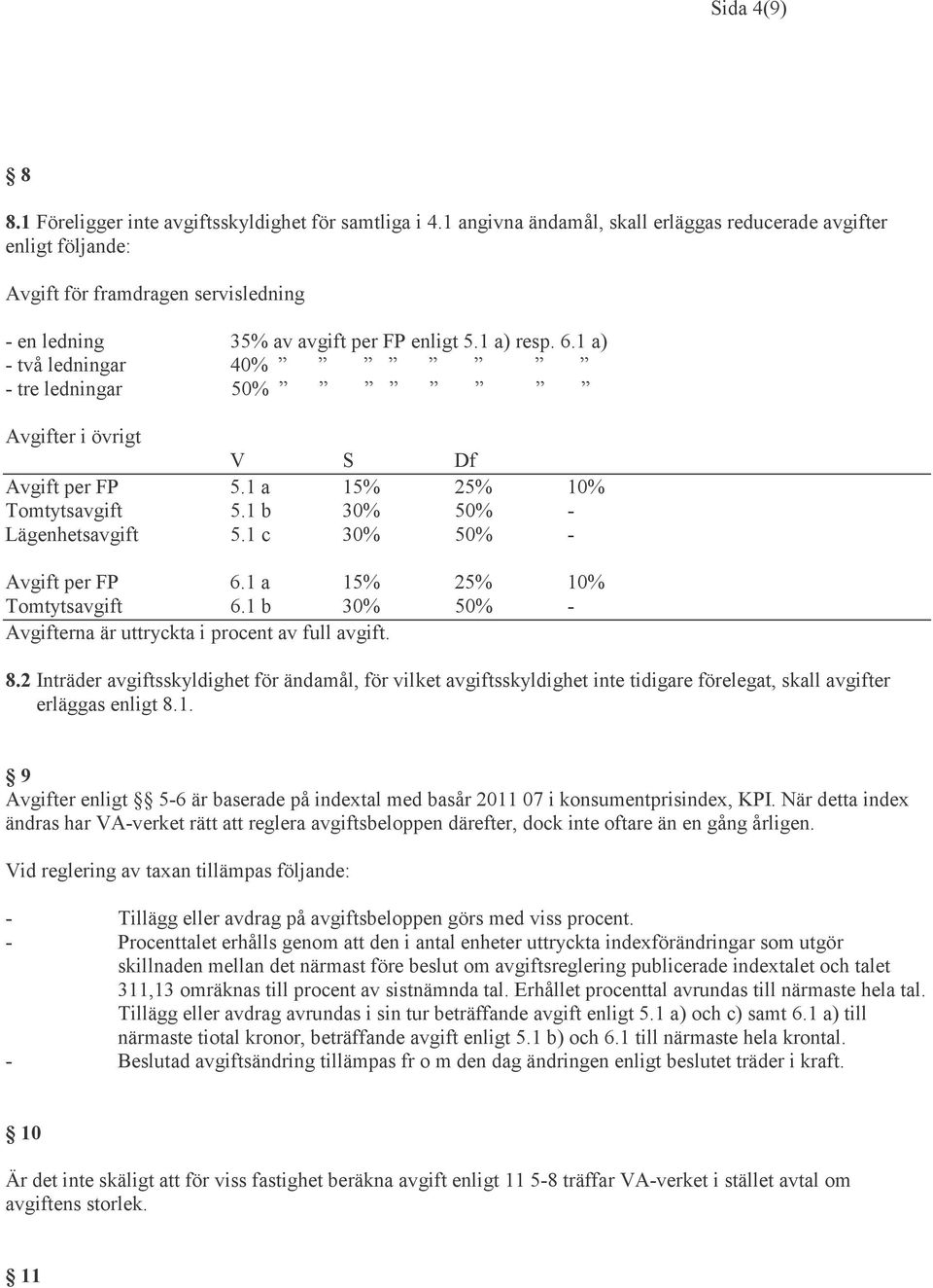 1 a) - två ledningar 40% - tre ledningar 50% Avgifter i övrigt V S Df Avgift per FP 5.1 a 15% 25% 10% Tomtytsavgift 5.1 b 30% 50% - Lägenhetsavgift 5.1 c 30% 50% - Avgift per FP 6.