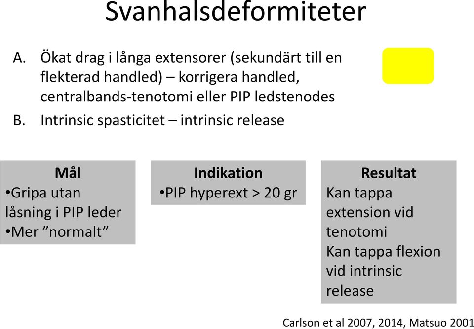 centralbands-tenotomi eller PIP ledstenodes B.