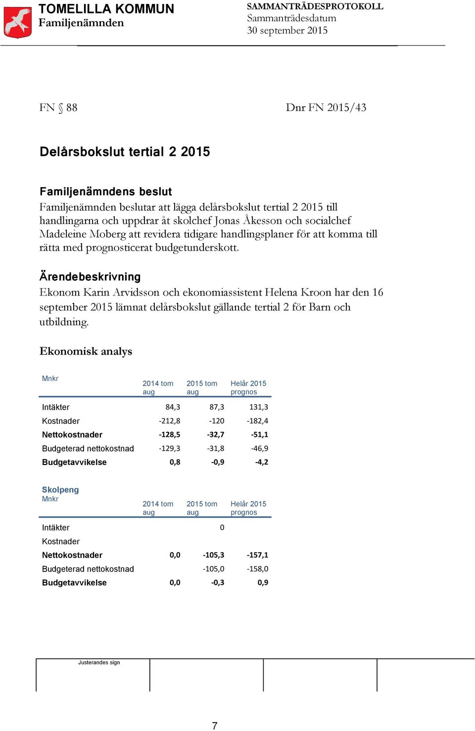 Ärendebeskrivning Ekonom Karin Arvidsson och ekonomiassistent Helena Kroon har den 16 september 2015 lämnat delårsbokslut gällande tertial 2 för Barn och utbildning.