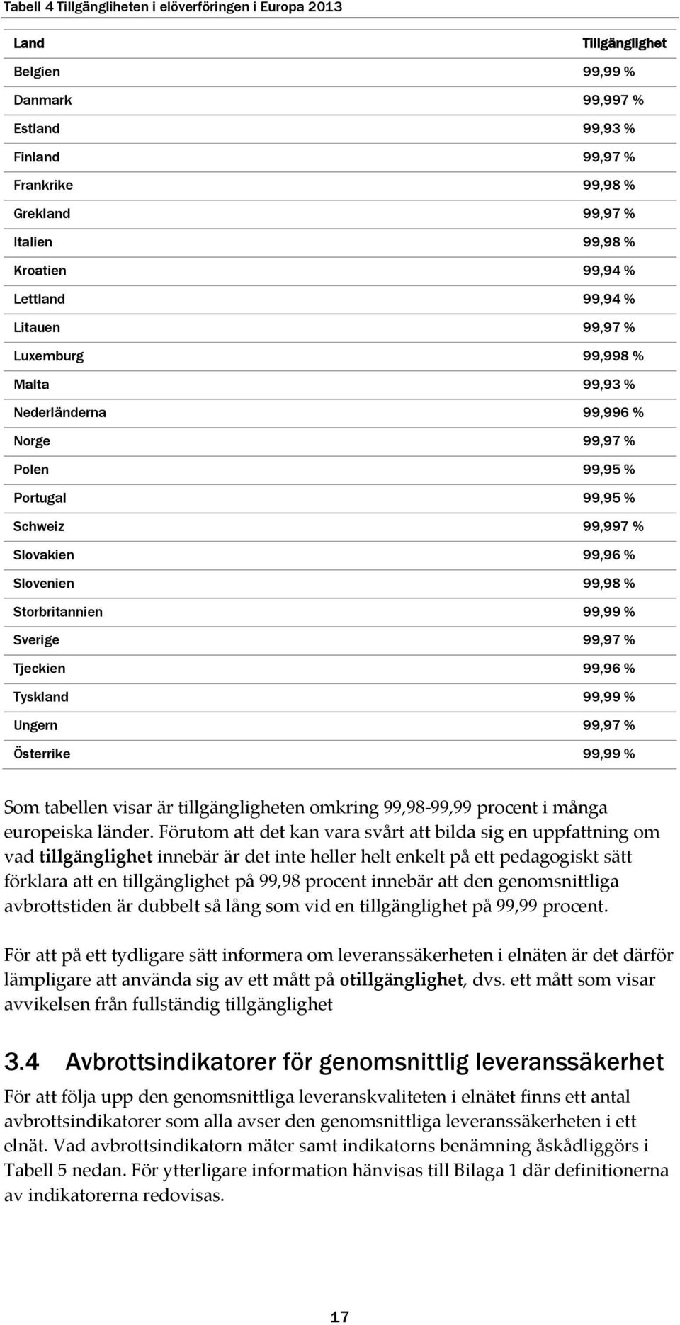 99,98 % Storbritannien 99,99 % Sverige 99,97 % Tjeckien 99,96 % Tyskland 99,99 % Ungern 99,97 % Österrike 99,99 % Som tabellen visar är tillgängligheten omkring 99,98 99,99 procent i många europeiska