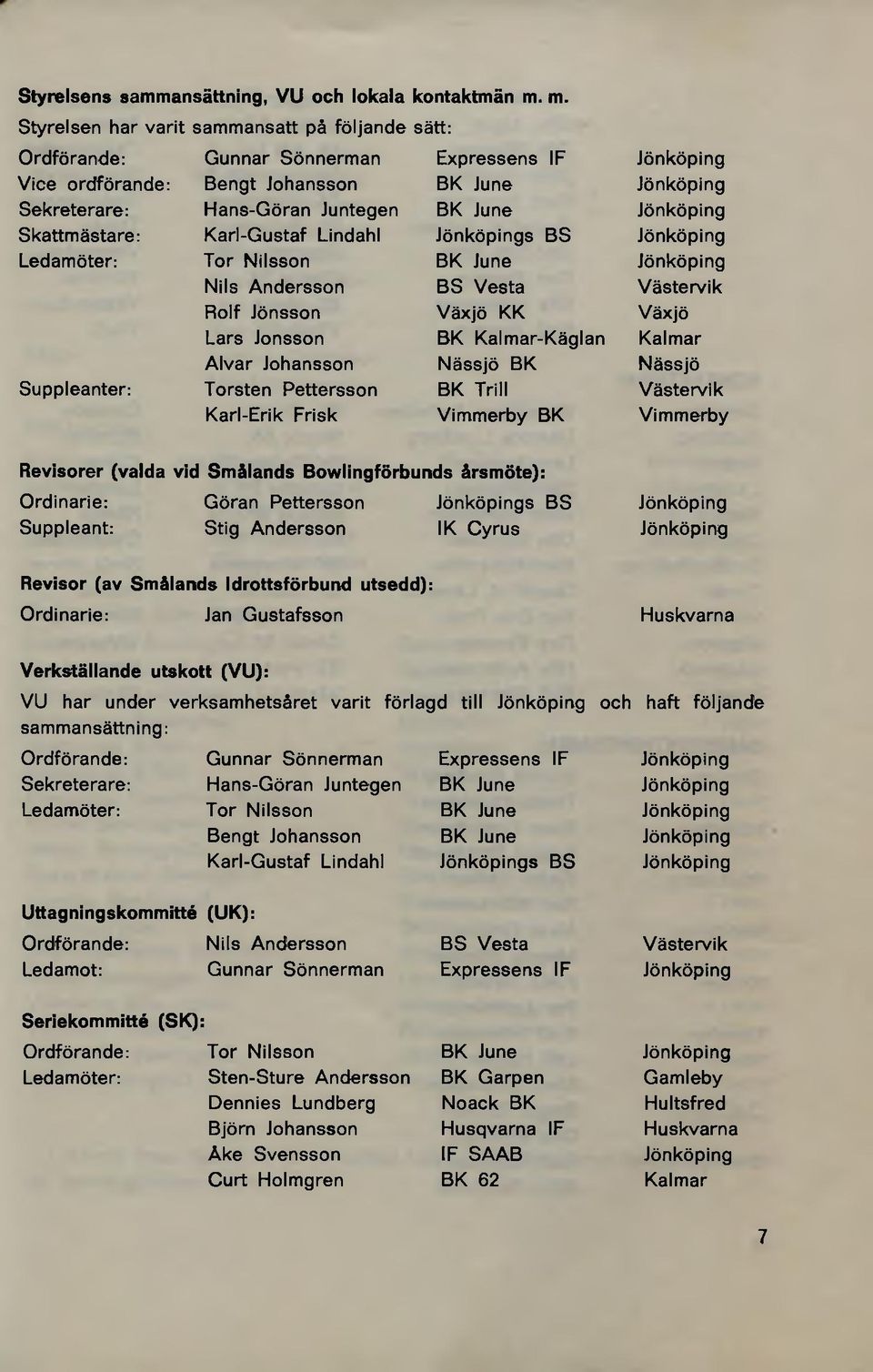 Jönköping Skattmästare: Karl-Gustaf Lindahl Jönköpings BS Jönköping Ledamöter: Tor Nilsson BK June Jönköping Nils Andersson BS Vesta Västervik Rolf Jönsson Växjö KK Växjö Lars Jonsson BK