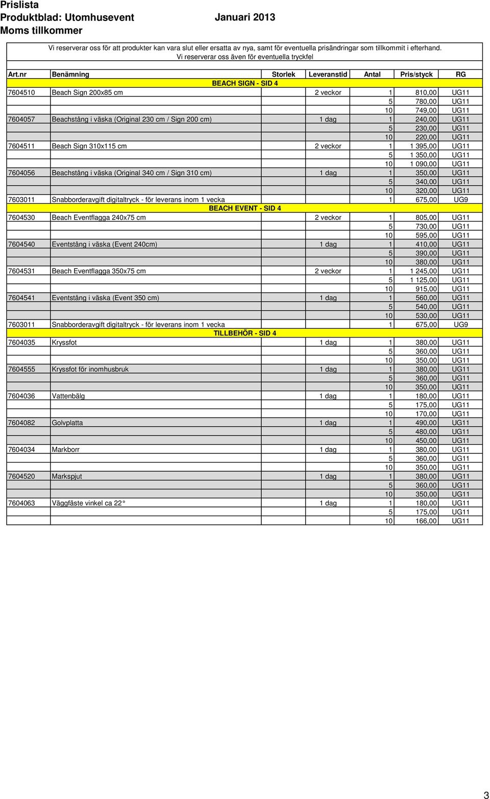 nr Benämning Storlek Leveranstid Antal Pris/styck RG BEACH SIGN - SID 4 7604510 Beach Sign 200x85 cm 2 veckor 1 810,00 UG11 5 780,00 UG11 10 749,00 UG11 7604057 Beachstång i väska (Original 230 cm /