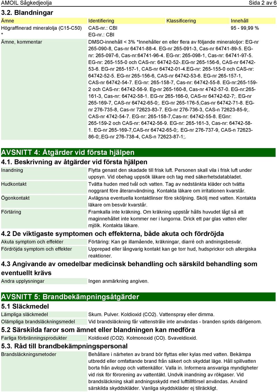 : CBI DMSO-innehåll < 3% *Innehåller en eller flera av följande mineraloljor: EG-nr 265-090-8, Cas-nr 64741-88-4. EG-nr 265-091-3, Cas-nr 64741-89-5. EGnr: 265-097-6, Cas-nr:64741-96-4.