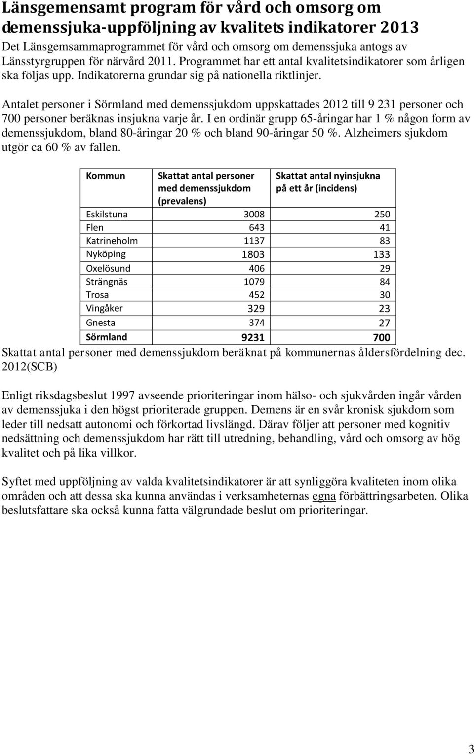 Antalet personer i Sörmland med demenssjukdom uppskattades 2012 till 9 231 personer och 700 personer beräknas insjukna varje år.