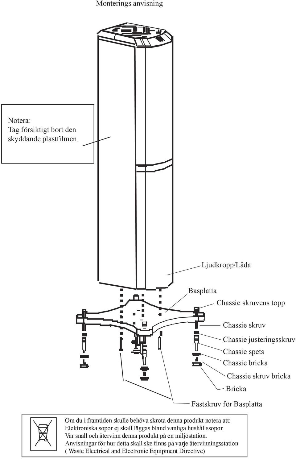 Bricka Fästskruv för Basplatta Om du i framtiden skulle behöva skrota denna produkt notera att: Elektroniska sopor ej skall läggas bland