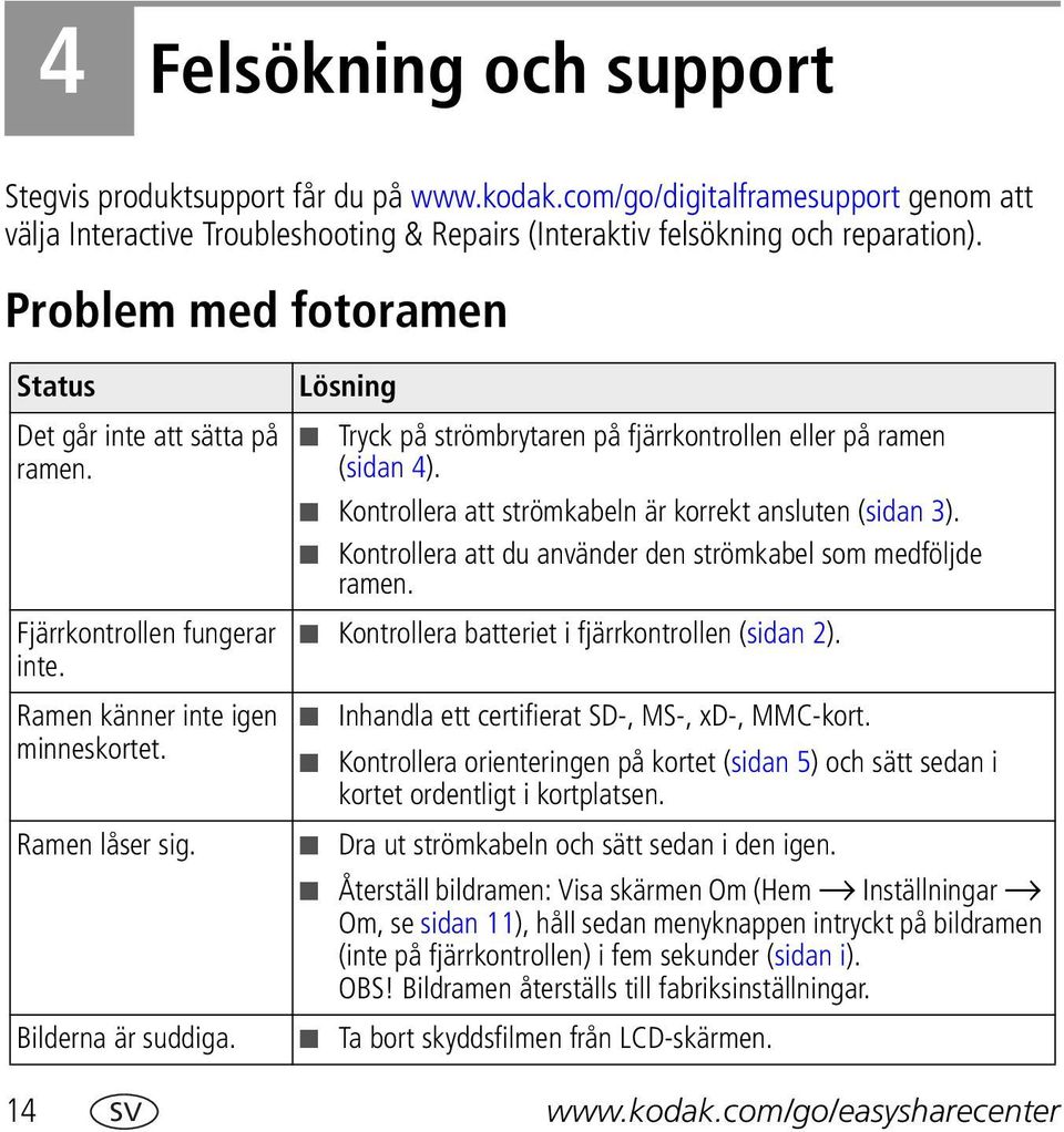 Lösning Tryck på strömbrytaren på fjärrkontrollen eller på ramen (sidan 4). Kontrollera att strömkabeln är korrekt ansluten (sidan 3). Kontrollera att du använder den strömkabel som medföljde ramen.