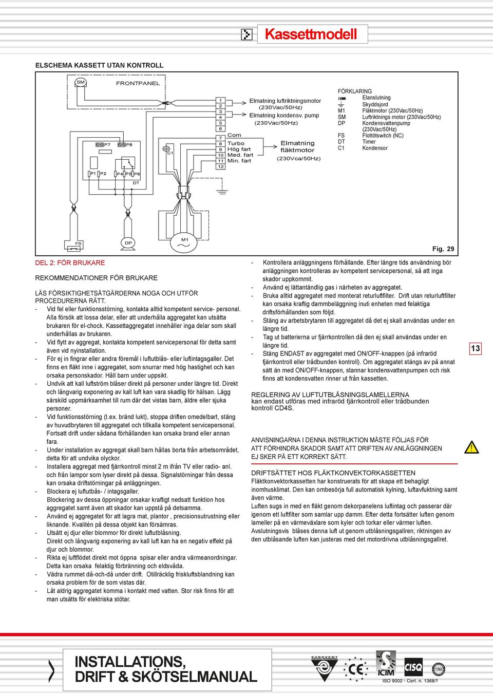 (0Vca/50Hz) Fig. 9 DEL : FÖR RUKRE - REKOMMEDTIOER FÖR RUKRE LÄS FÖRSIKTIGHETSÅTGÄRDER OG OH UTFÖR PROEDURER RÄTT. - Vid fel eller funktionsstörning, kontakta alltid kompetent service- personal.