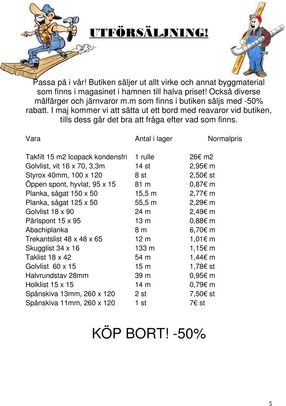 Vara Antal i lager Normalpris Takfilt 15 m2 Icopack kondensfri 1 rulle 26 m2 Golvlist, vit 16 x 70, 3,3m 14 st 2,95 m Styrox 40mm, 100 x 120 8 st 2,50 st Öppen spont, hyvlat, 95 x 15 81 m 0,87 m