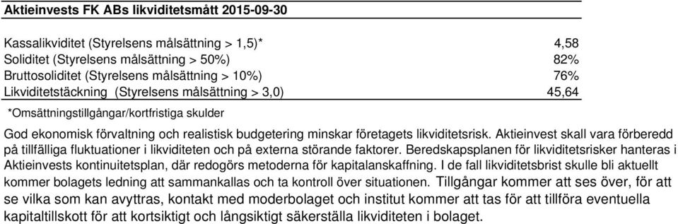 Aktieinvest skall vara förberedd på tillfälliga fluktuationer i likviditeten och på externa störande faktorer.