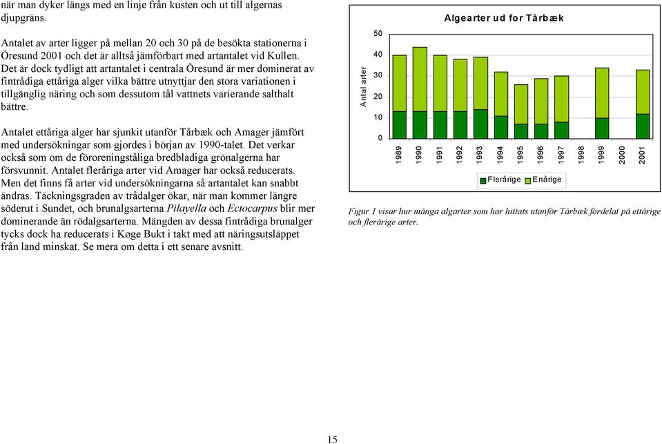 Det är dock tydligt att artantalet i centrala Öresund är mer dominerat av fintrådiga ettåriga alger vilka bättre utnyttjar den stora variationen i tillgänglig näring och som dessutom tål vattnets