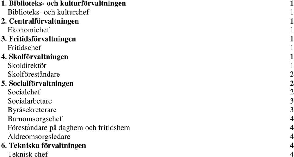 Skolförvaltningen 1 Skoldirektör 1 Skolföreståndare 2 5.