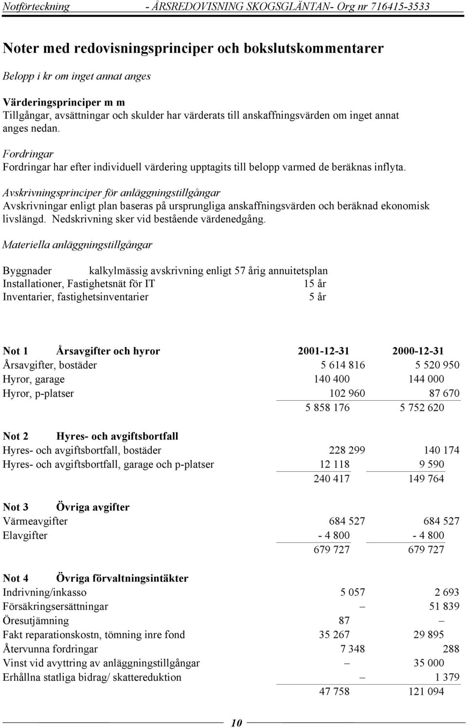 Avskrivningsprinciper för anläggningstillgångar Avskrivningar enligt plan baseras på ursprungliga anskaffningsvärden och beräknad ekonomisk livslängd. Nedskrivning sker vid bestående värdenedgång.