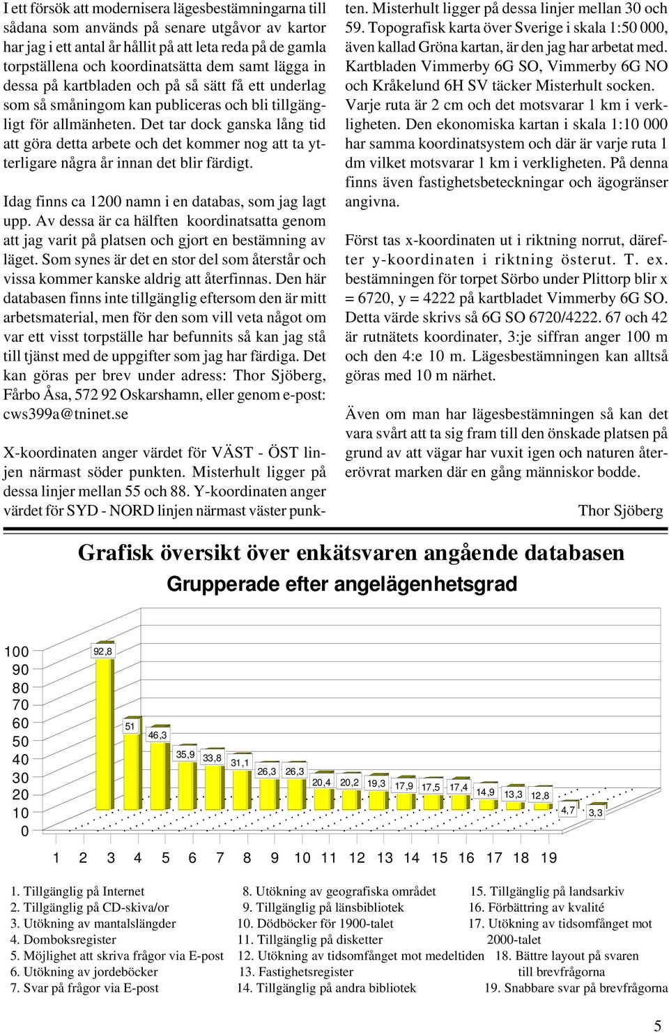 Det tar dock ganska lång tid att göra detta arbete och det kommer nog att ta ytterligare några år innan det blir färdigt. Idag finns ca 1200 namn i en databas, som jag lagt upp.