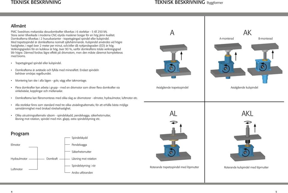 Med trapetsspindel är domkrafterna normalt självhämmande. Kulspindel användes vid högre hastigheter, i regel över 2 meter per minut, och/eller då nyttjandegraden (ED) är hög.