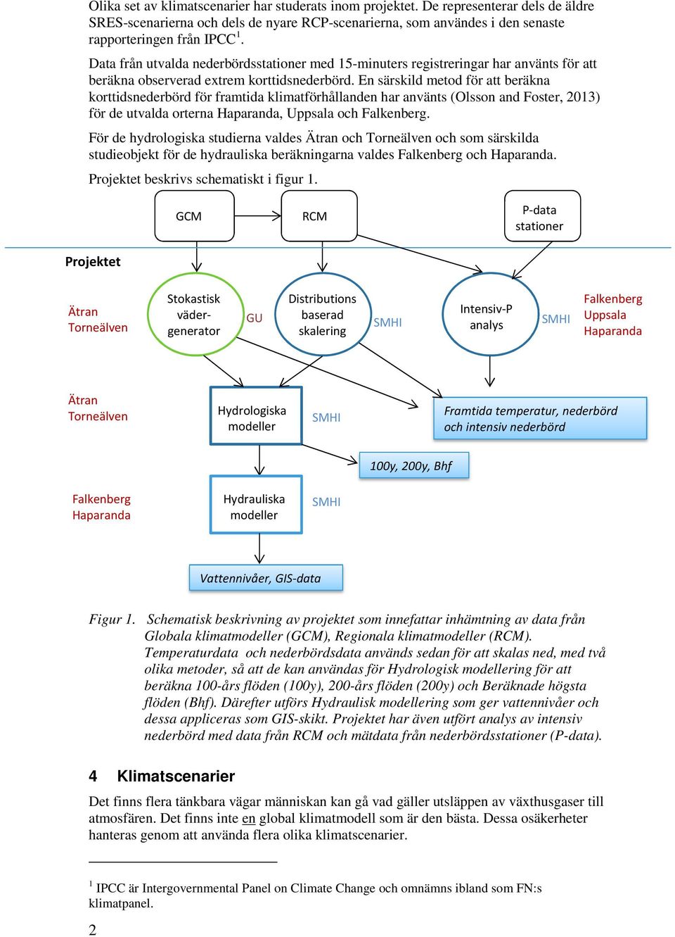 En särskild metod för att beräkna korttidsnederbörd för framtida klimatförhållanden har använts (Olsson and Foster, 2013) för de utvalda orterna Haparanda, Uppsala och Falkenberg.