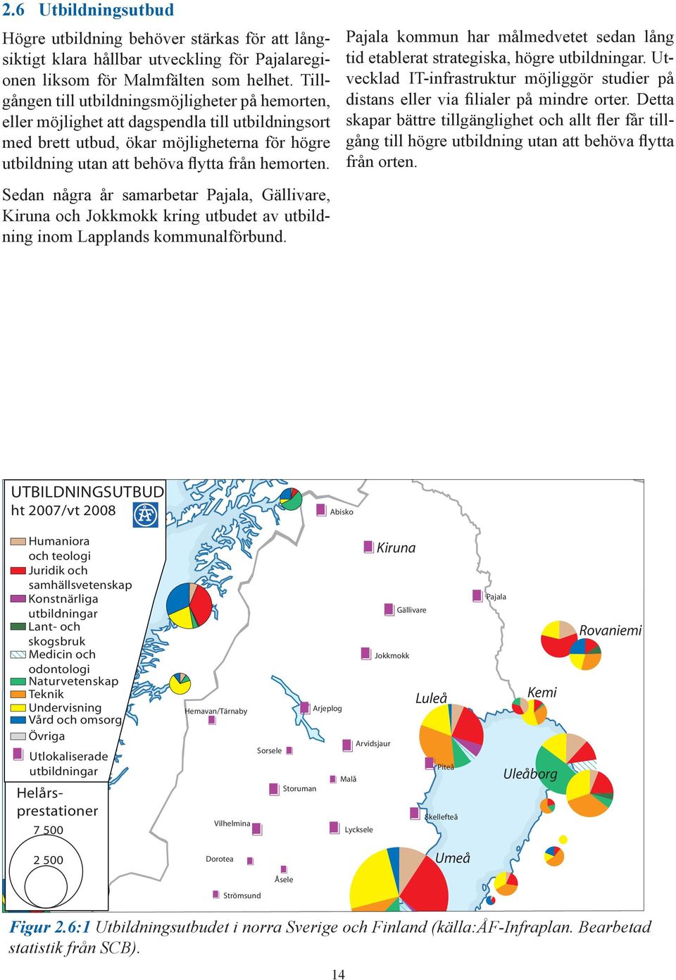 Sedan några år samarbetar Pajala, Gällivare, Kiruna och Jokkmokk kring utbudet av utbildning inom Lapplands kommunalförbund.