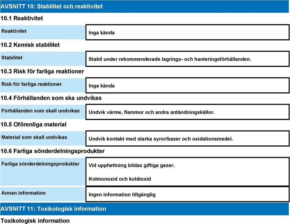 4 Förhållanden som ska undvikas Förhållanden som skall undvikas Undvik värme, flammor och andra antändningskällor. 10.