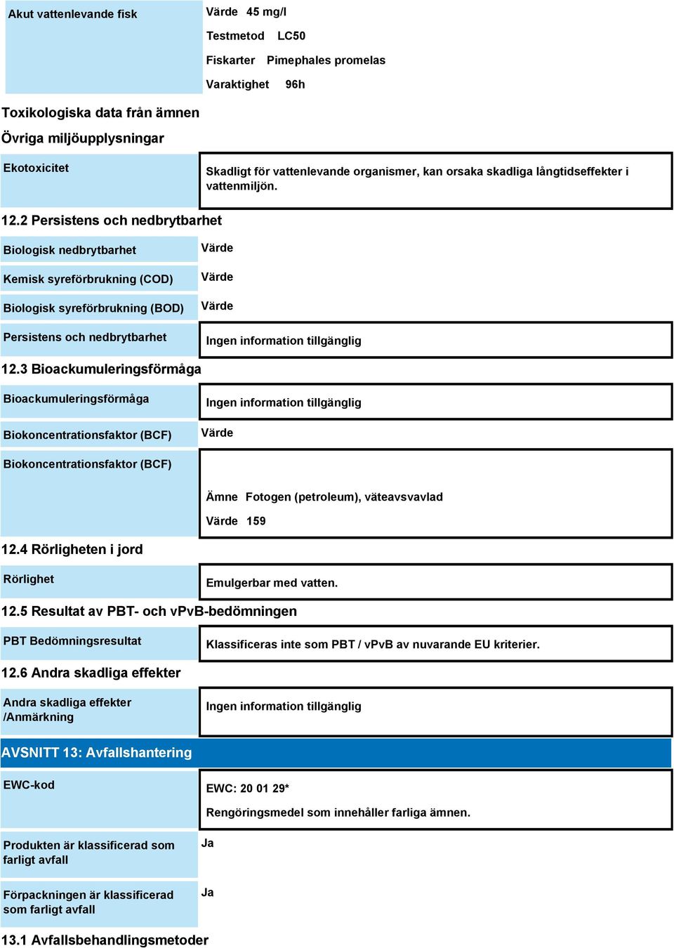 2 Persistens och nedbrytbarhet Biologisk nedbrytbarhet Kemisk syreförbrukning (COD) Biologisk syreförbrukning (BOD) Persistens och nedbrytbarhet Värde Värde Värde 12.