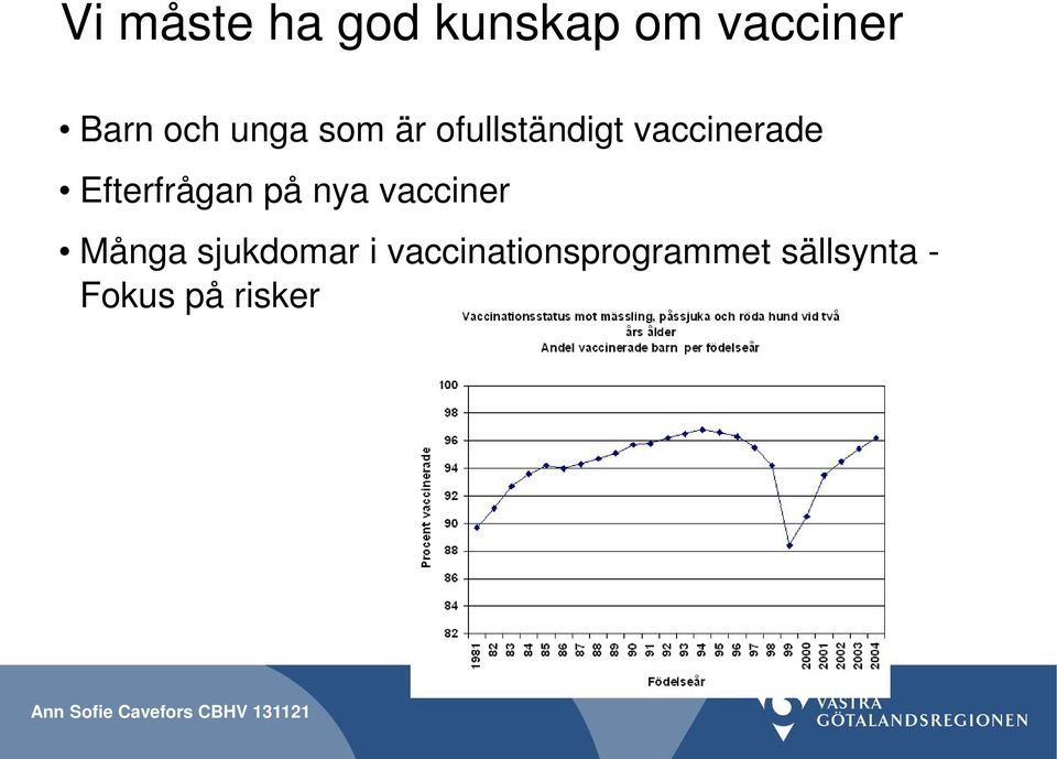 Efterfrågan på nya vacciner Många sjukdomar