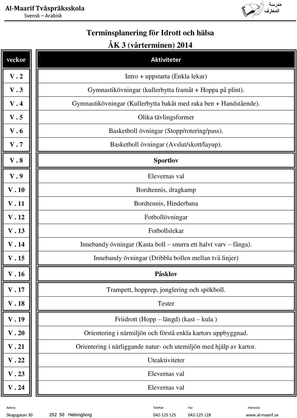 Bordtennis, dragkamp Bordtennis, Hinderbana Innebandy övningar (Kasta boll snurra ett halvt varv fånga).