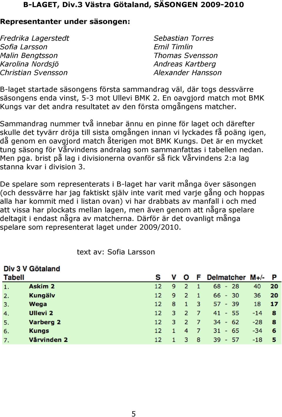 Andreas Kartberg Alexander Hansson B-laget startade säsongens första sammandrag väl, där togs dessvärre säsongens enda vinst, 5-3 mot Ullevi BMK 2.