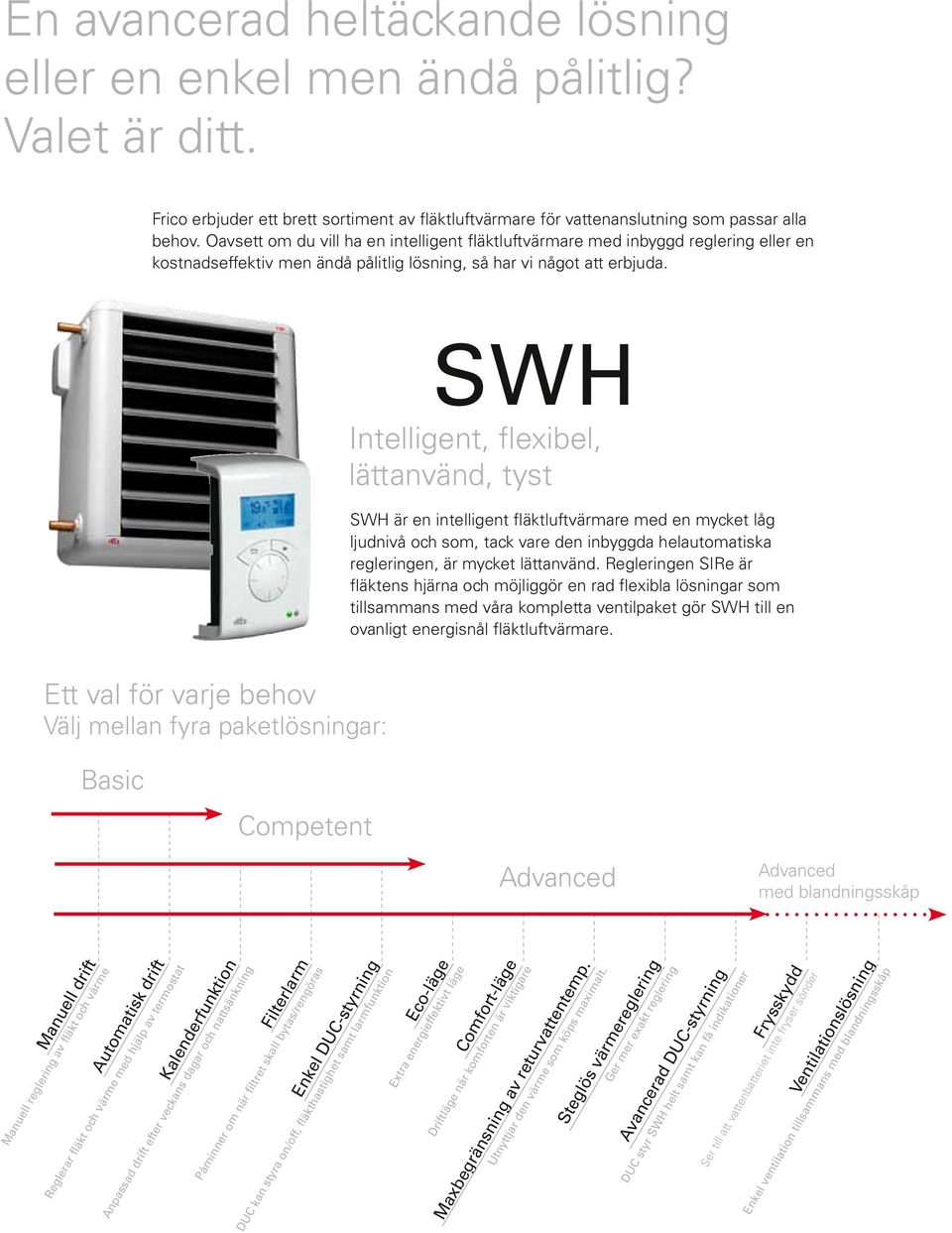 SWH Intelligent, flexibel, lättanvänd, tyst SWH är en intelligent fläktluftvärmare med en mycket låg ljudnivå och som, tack vare den inbyggda helautomatiska regleringen, är mycket lättanvänd.
