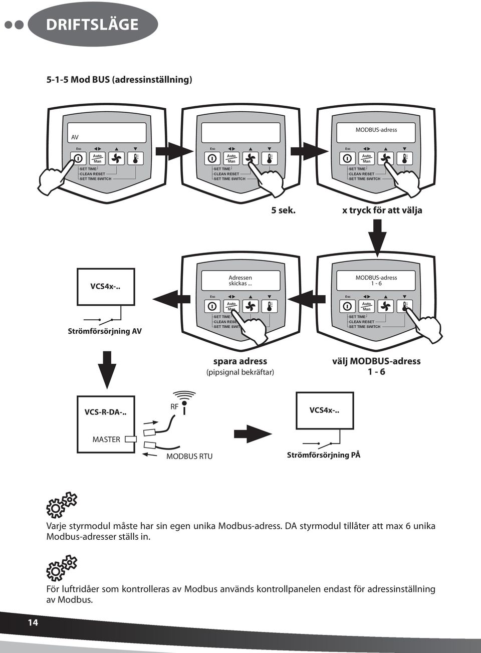 . RF VCS4x-.. MASTER MODBUS RTU Strömförsörjning PÅ Varje styrmodul måste har sin egen unika Modbus-adress.