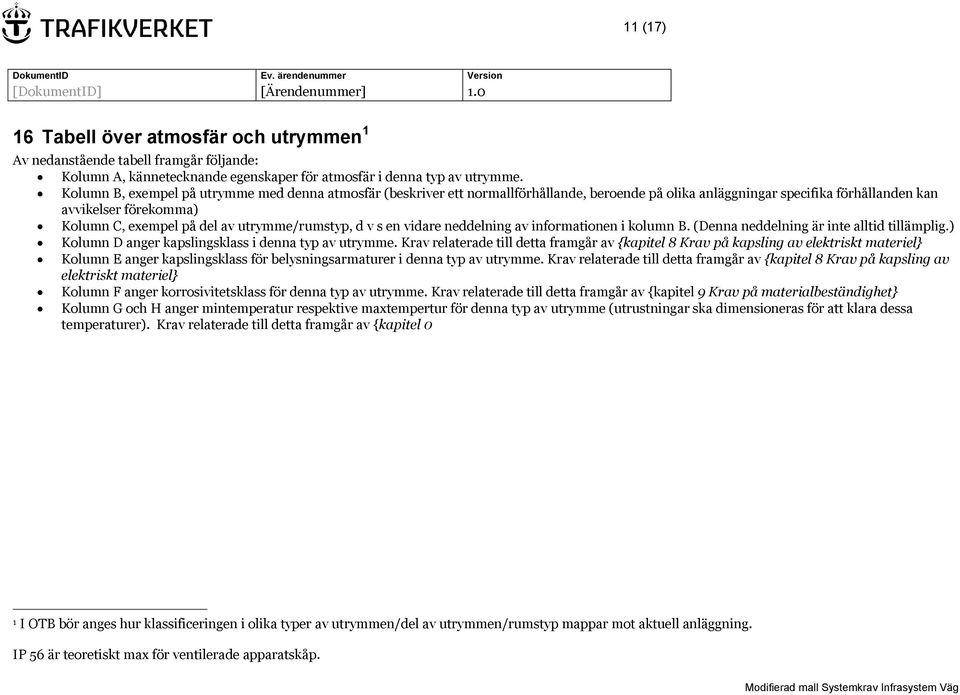 utrymme/rumstyp, d v s en vidare neddelning av informationen i kolumn B. (Denna neddelning är inte alltid tillämplig.) Kolumn D anger kapslingsklass i denna typ av utrymme.